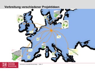 Verbreitung verschiedener Projektideen




          Technische Universität Braunschweig – Seite 11
 