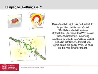 Kampagne „Rettungsseil“




                                                         Daraufhin flickt sich das Seil selbst. Er
                                                              ist gerettet, macht den Vorfall
                                                               öffentlich und erhält weitere
                                                         Unterstützer, da diese den Wert seiner
                                                             wissenschaftlichen Forschung
                                                         schätzen. Am Ende des Videos verteilt
                                                            sich das erfolgreiche Projekt von
                                                          Berlin aus in die ganze Welt, so dass
                                                                es die Welt smarter macht.




         Technische Universität Braunschweig – Seite 4
 