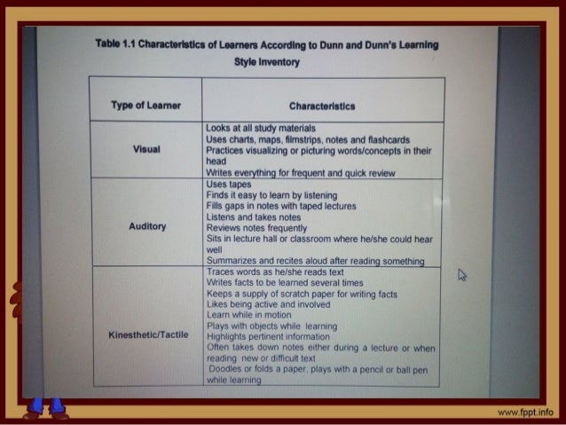 Science Teaching Approaches And Strategies Science Teaching Approaches And Strategies