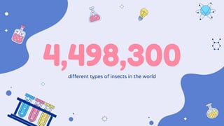 4,498,300
different types of insects in the world
 