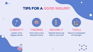 TIPS FOR A GOOD INQUIRY
THEORIES
Venus has a very
beautiful name
RECORD IT
Despite being red,
Mars is very cold
CURIOSITY
...