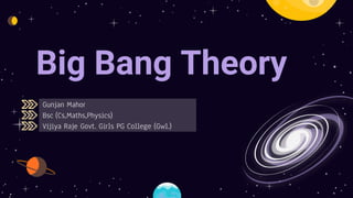 Big Bang Theory
Gunjan Mahor
Bsc (Cs,Maths,Physics)
Vijiya Raje Govt. Girls PG College (Gwl.)
 