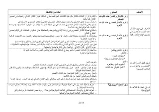 -

          -
        ---

          -

         --

          -
        ---

          -
          -   -


          -   -
          -
        –--

          -
          -
        ---

         -

         -
         -


21/14
 