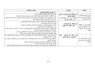 -
             -
             -   -
             -
             -
             -
             -
--           -

             -
             -
             -

             -

             -
             -
             -




     21/15
 