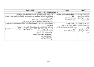 -
        -
            -
        -   -
        -
        -
            -
        -   -
        -
            -




21/16
 