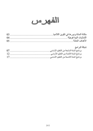 ............................................................................................
...........................................................................................................................
.......................................................................................................................................




.....................................................................................
.......................................................................................
.....................................................................................




                                                                             21/2
 