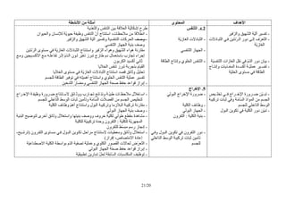 -        -
-------    -   -

           -

           -   -
               -


      -

      -    -   -

      -    -
      -    -   -
      -    -

      -
      -    -

      -
      -
      -




   21/20
 