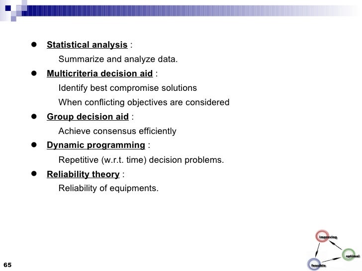 management decision and issues to be considered expressed in the goal by eliyahu goldratt This essay the goal by goldratt goldratt raises a number of issues concerning management decisions and key issues that need to be considered goldratt. management decision and issues to be considered expressed in the goal by eliyahu goldratt This essay the goal by goldratt goldratt raises a number of issues concerning management decisions and key issues that need to be considered goldratt.