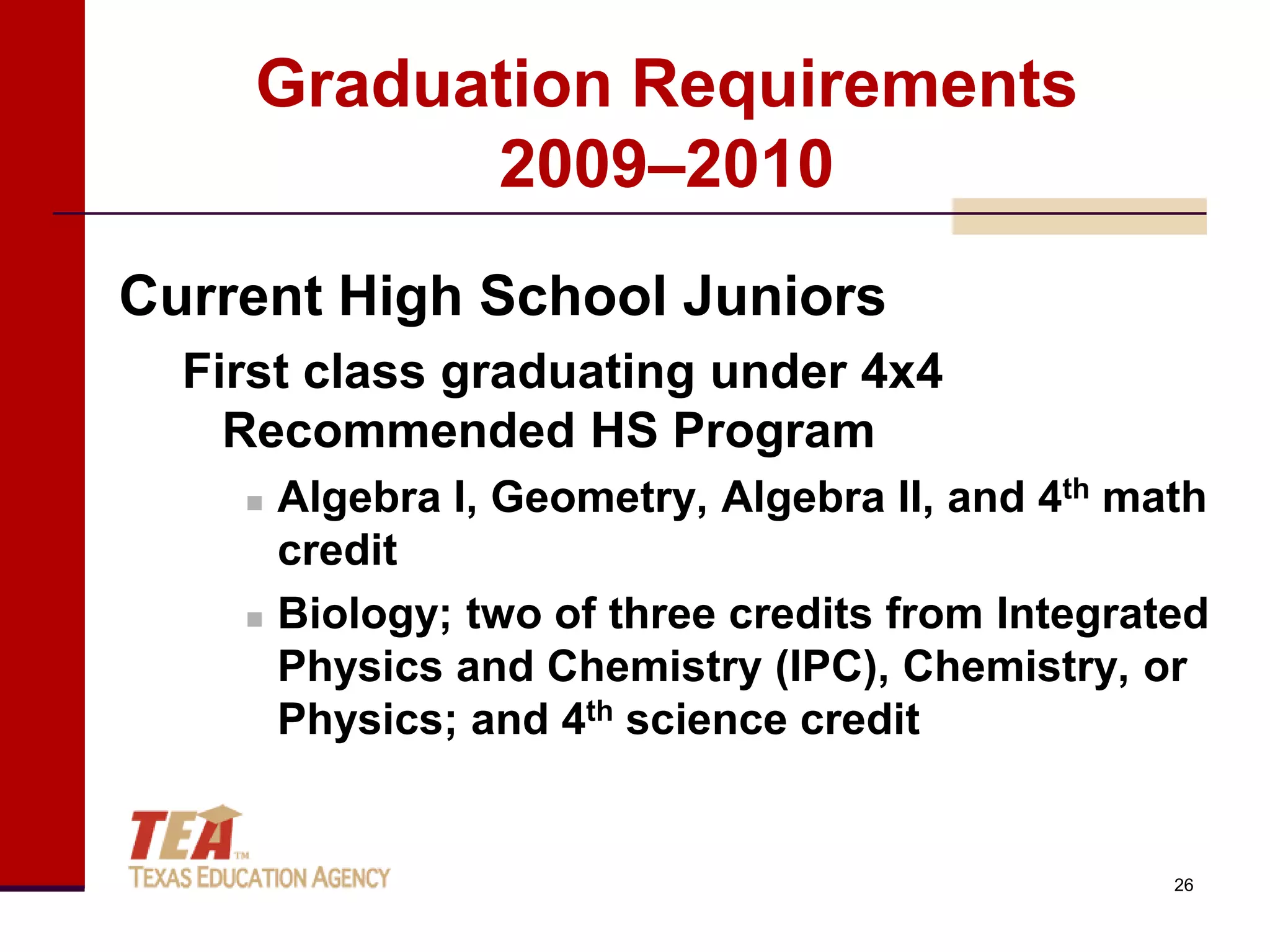 Graduation Requirements
           2009–2010
Current High School Juniors
  First class graduating under 4x4
    Recommended HS Program
       Algebra I, Geometry, Algebra II, and 4th math
        credit
       Biology; two of three credits from Integrated
        Physics and Chemistry (IPC), Chemistry, or
        Physics; and 4th science credit


                                                   26
 