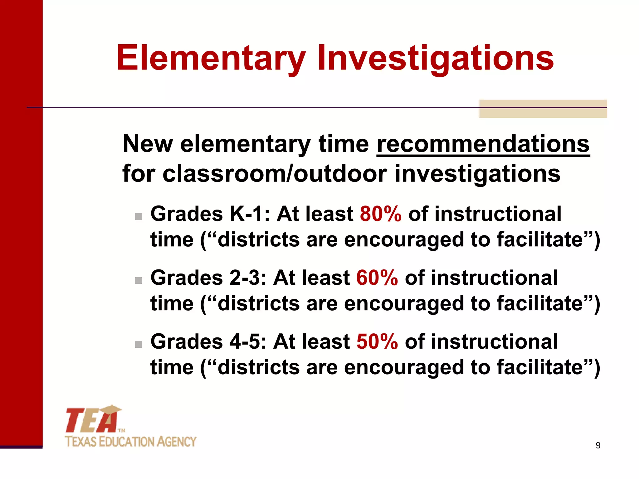 Elementary Investigations

New elementary time recommendations
for classroom/outdoor investigations
    Grades K-1: At least 80% of instructional
     time (“districts are encouraged to facilitate”)
    Grades 2-3: At least 60% of instructional
     time (“districts are encouraged to facilitate”)
    Grades 4-5: At least 50% of instructional
     time (“districts are encouraged to facilitate”)


                                                   9
 