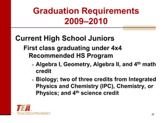 Graduation Requirements
           2009–2010
Current High School Juniors
  First class graduating under 4x4
    Recommended HS Program
       Algebra I, Geometry, Algebra II, and 4th math
        credit
       Biology; two of three credits from Integrated
        Physics and Chemistry (IPC), Chemistry, or
        Physics; and 4th science credit


                                                   26
 