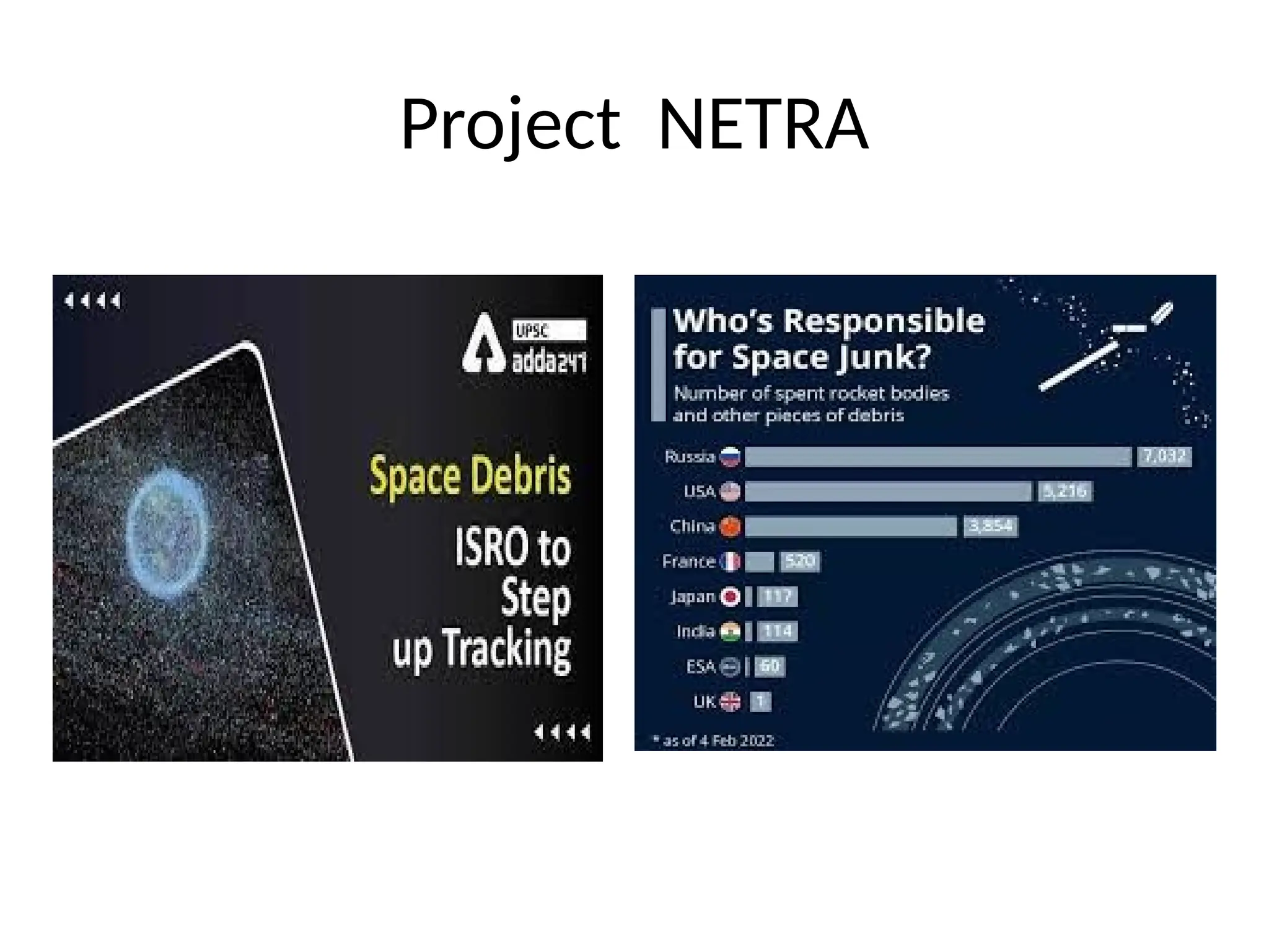 Project NETRA
 