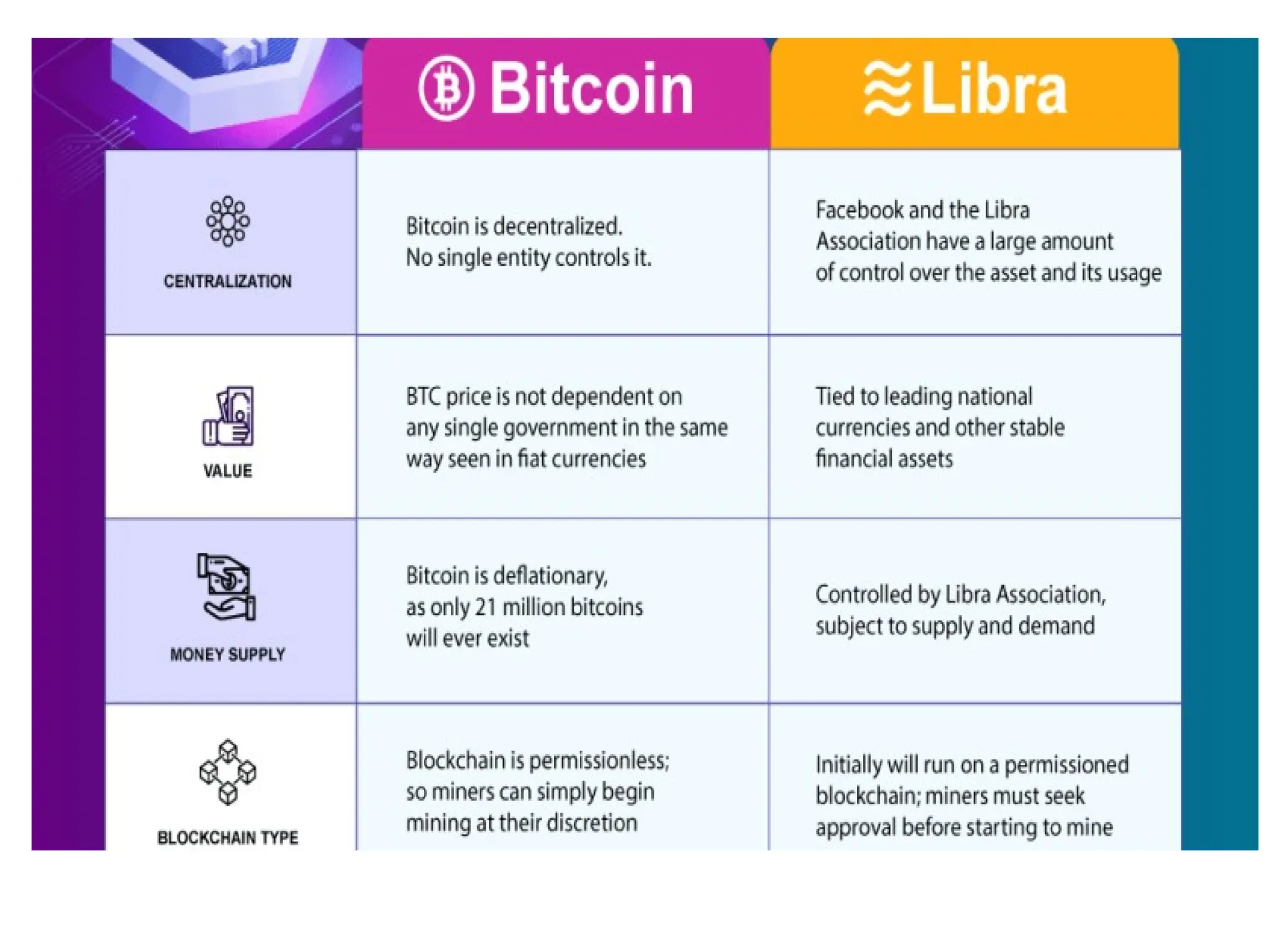 science AND TECHNOLOGY POWER POINT FOR STUDENTS