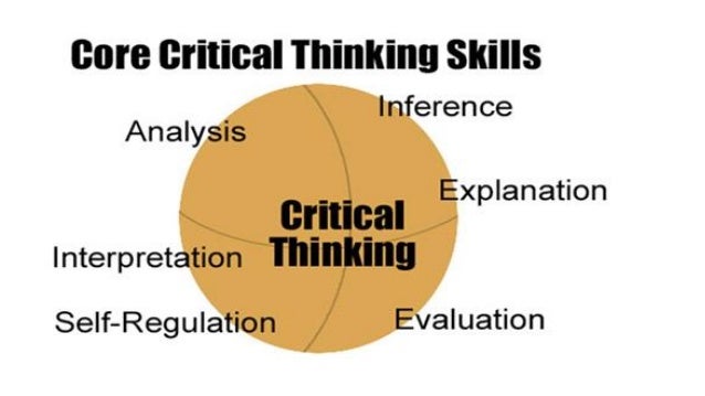 critical thinking in science and technology