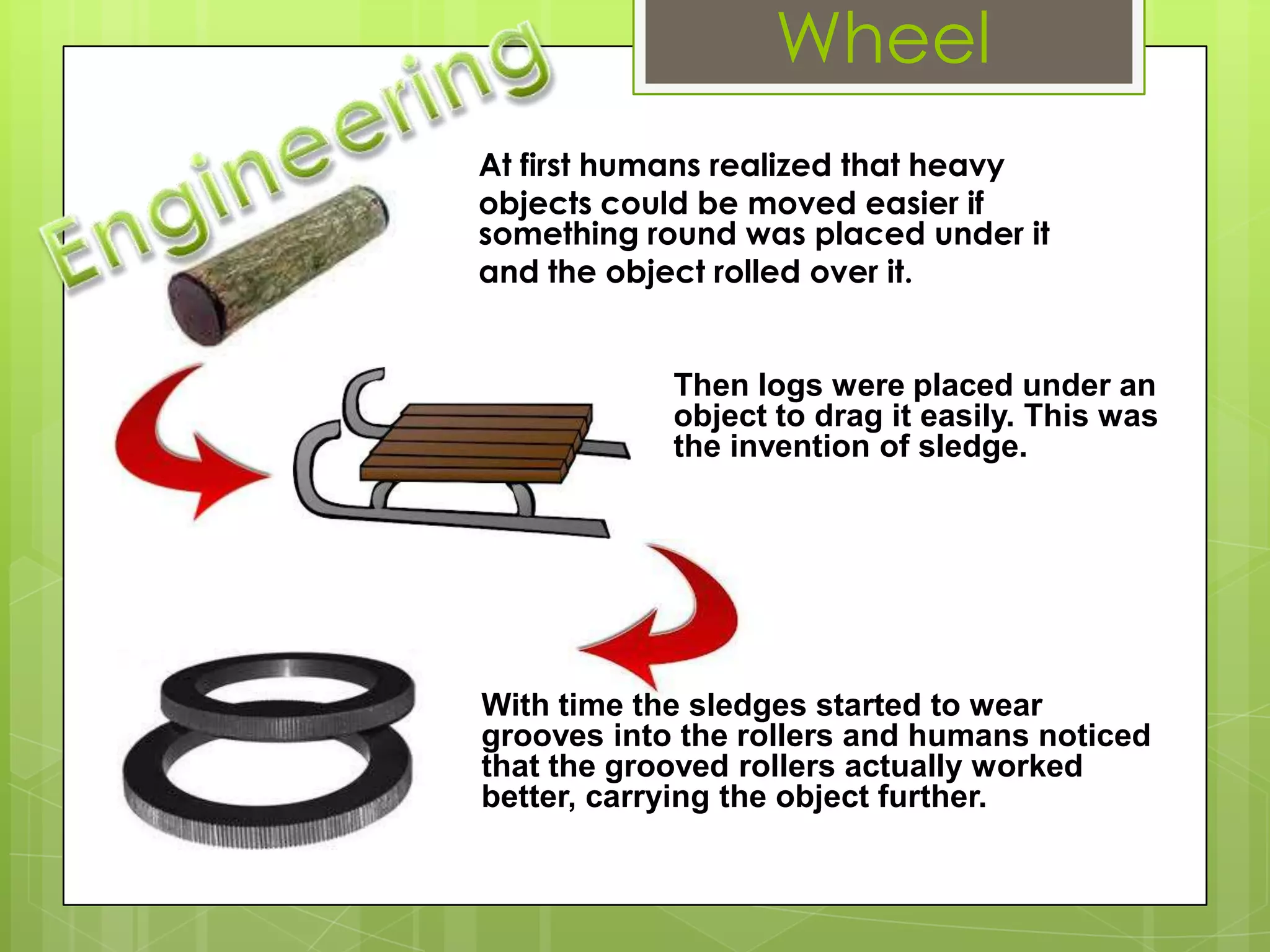 Science, technology and engineering | PPSX
