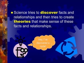 Science tries to discover facts and relationships and then tries to create theories that make sense of these facts and relationships.Hey, I’ve discovered a cycle!