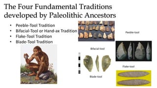 The Four Fundamental Traditions
developed by Paleolithic Ancestors
• Peeble-Tool Tradition
• Bifacial-Tool or Hand-ax Tradition
• Flake-Tool Tradition
• Blade-Tool Tradition
Peeble-tool
Bifacial-tool
Flake-tool
Blade-tool
 