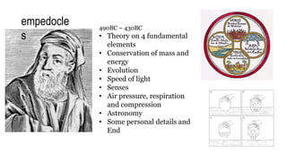 empedocle
s
490BC – 430BC
• Theory on 4 fundamental
elements
• Conservation of mass and
energy
• Evolution
• Speed of light
• Senses
• Air pressure, respiration
and compression
• Astronomy
• Some personal details and
End
 