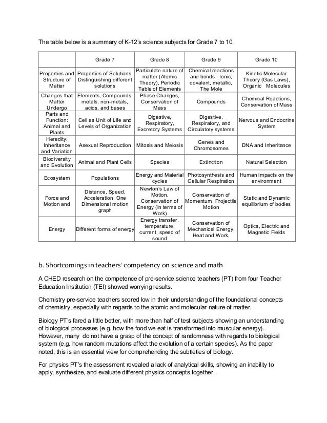 How To Write A Proposal Essay Paper Cold War Political Cartoons With Analysis Essay Example Thesis Statements For Essays also Example Of A Essay Paper Scholarships With Essays For High School Students Pdf Hotel Dal Rim Proposal Argument Essay Topics