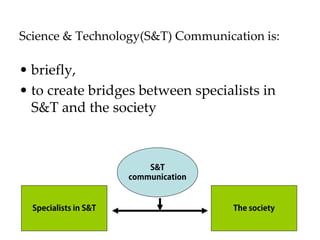 Science & Technology(S&T) Communication is:
• briefly,
• to create bridges between specialists in
S&T and the society
Specialists in S&T The society
S&T
communication
 