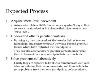 Expected Process
1. Acquire ‘meta-level’ viewpoint
– Actors who relate with S&T in various ways don’t stay at their
conservative standpoints but change their viewpoint to be at
‘meta-level’.
2. Understand other’s peculiar contexts
– By doing so, they can overlook the broader field of science,
technology, and society to obtain the views beyond previous
frames which have restricted their standpoints.
– They can also observe others’ peculiar contexts, understand
them in terms of their relationship to their own contexts.
3. Solve problems collaboratively
– Finally they are expected to be able to communicate with each
other considering their various contexts, and to contribute to
solve problems from their own standpoints, collaboratively.
 