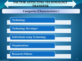 Science & Technology | PPTX