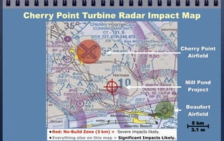Military/Civilian Issue #2:
Aircraft Radar Interference
=Less Reliable Aircraft Control
 