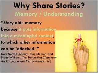 Why Share Stories? Memory / Understanding “ Story aids memory  because  it puts information  into a meaningful context ,  to which other information  can be ‘attached.’”  from Norfolk, Sherry, Jane Stenson, and Diane Williams.  The Storytelling Classroom: Applications across the Curriculum.  (xvi) 