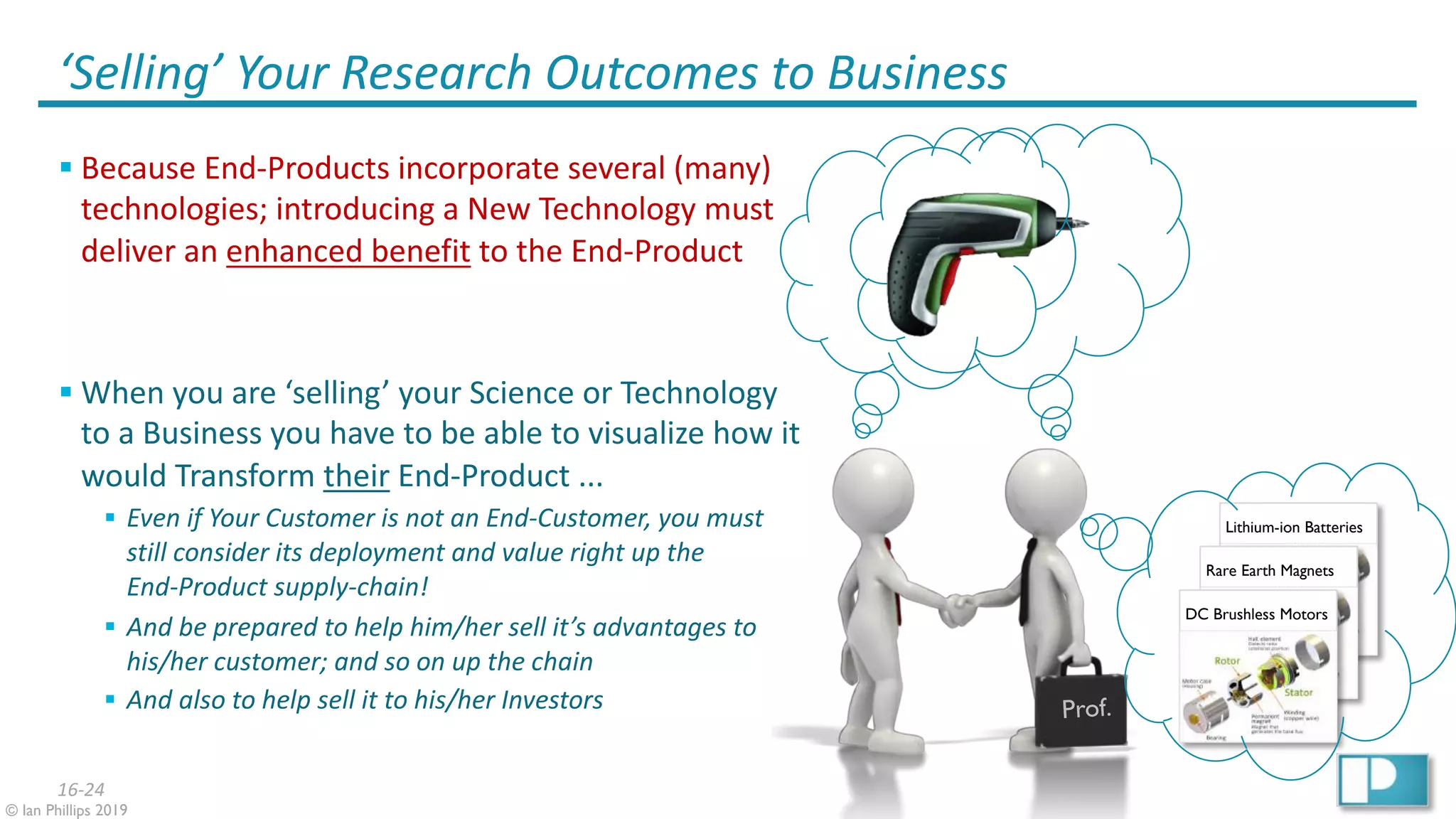 16-24
© Ian Phillips 2019
‘Selling’ Your Research Outcomes to Business
§ Because End-Products incorporate several (many)
technologies; introducing a New Technology must
deliver an enhanced benefit to the End-Product
§ When you are ‘selling’ your Science or Technology
to a Business you have to be able to visualize how it
would Transform their End-Product ...
§ Even if Your Customer is not an End-Customer, you must
still consider its deployment and value right up the
End-Product supply-chain!
§ And be prepared to help him/her sell it’s advantages to
his/her customer; and so on up the chain
§ And also to help sell it to his/her Investors
Lithium-ion Batteries
Rare Earth Magnets
DC Brushless Motors
Prof.
 
