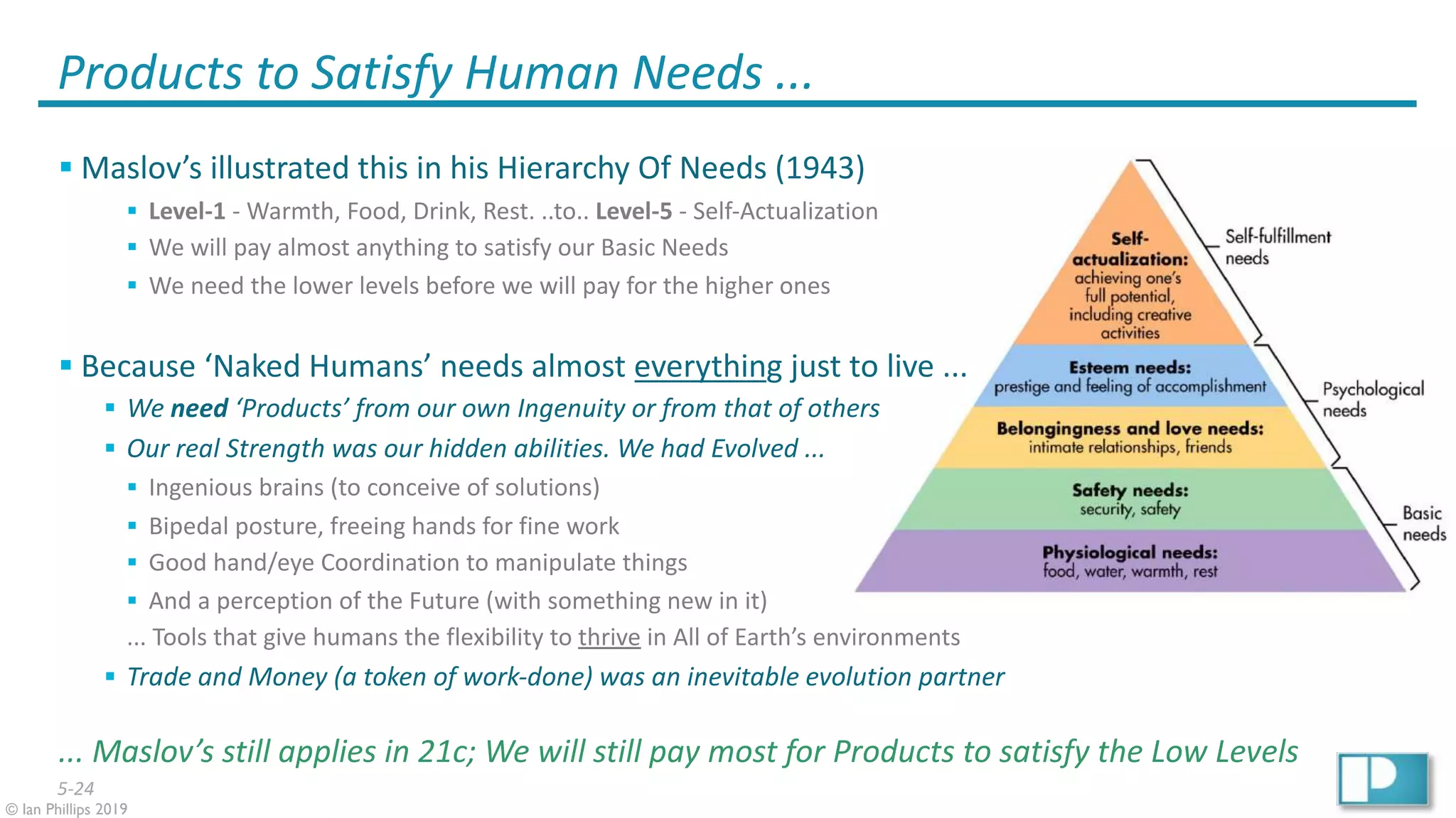 5-24
© Ian Phillips 2019
Products to Satisfy Human Needs ...
§ Maslov’s illustrated this in his Hierarchy Of Needs (1943)
§ Level-1 - Warmth, Food, Drink, Rest. ..to.. Level-5 - Self-Actualization
§ We will pay almost anything to satisfy our Basic Needs
§ We need the lower levels before we will pay for the higher ones
§ Because ‘Naked Humans’ needs almost everything just to live ...
§ We need ‘Products’ from our own Ingenuity or from that of others
§ Our real Strength was our hidden abilities. We had Evolved ...
§ Ingenious brains (to conceive of solutions)
§ Bipedal posture, freeing hands for fine work
§ Good hand/eye Coordination to manipulate things
§ And a perception of the Future (with something new in it)
... Tools that give humans the flexibility to thrive in All of Earth’s environments
§ Trade and Money (a token of work-done) was an inevitable evolution partner
... Maslov’s still applies in 21c; We will still pay most for Products to satisfy the Low Levels
 
