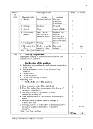11 
Quest 
No 
Marking Criteria Mark Σ Marks 
11(a) 
Characteristic alpha gamma 
1. Nature Helium nucleus Electro-magnetic 
Radiation 
2. Charge Positive Neutral 
3. Speed Slow Speed of light 
4. Penetration 
power 
Low, can be 
blocked by a 
sheet of paper 
Highest, can 
only be 
blocked by a 
thick lead or a 
thick concrete 
5 Ionising effect Strong Lowest 
6 Electrical field 
effect 
Deflect towards 
negative plate 
Does not 
deflect 
*Note : Any four differences 
1 
1 
1 
1 
1 
1 
Max 
4 
11(b) 
· Identify the problem: 
Improper handling of radioactive substances can 
cause harm to humans. 
· Clarification of the problem: 
1. Radiation from radioactive substances can destroy 
living cells 
2. Stop vital organs in the body from working 
properly 
3. Cause cancer 
4. Cause mutation 
5. Cause abnormality to foetus 
Note :Any one 
· Methods to solve the problem 
1.Wear protective attire filled with lead 
2.Wear film badge that can measure the degree of 
exposure to radiation. 
3.Use remote control equipment to move 
radioactive substance 
4.Have regular medical check-up to maintain good 
health. 
5. Radioactive substances need to be kept in 
a thick lead box 
6. Warning symbol of radioactive substance must be 
displayed at places that store radioactive 
resource. 
*Note : Any four methods 
1 
1 
1 
1 
1 
1 
1 
1 
1 
1 
Max 4 
TOTAL 10 
______________________________________________________________________________________ 
Marking Scheme Science SPM Trial Exam 2010 
j*k 
 