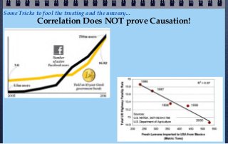Some Tricks to fool the trusting and the unwary...
             Correlation Does NOT prove Causation!
 