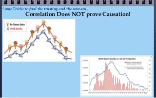 Some Tricks to fool the trusting and the unwary...
             Correlation Does NOT prove Causation!
 