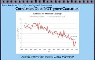 Some Tricks to fool the trusting and the unwary...
             Correlation Does NOT prove Causation!




                  Does this prove that there is Global Warming?
 