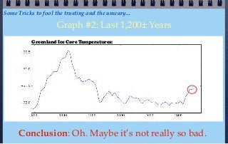 Some Tricks to fool the trusting and the unwary...

                    Graph #2: Last 1,200± Years
           Greenland Ice Core Temperatures:




     Conclusion: Oh. Maybe it’s not really so bad.
 