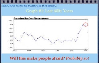 Some Tricks to fool the trusting and the unwary...

                      Graph #1: Last 600± Years
           Greenland Ice Core Temperatures:




       Will this make people afraid? Probably so!
 