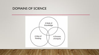 Domain Of Science Introduction to Science education - d.eled