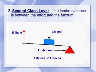2. Second Class Lever – the load/resistance
is between the effort and the fulcrum.
 