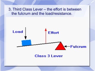 3. Third Class Lever – the effort is between
the fulcrum and the load/resistance.
 