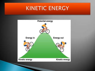 KINETIC ENERGY