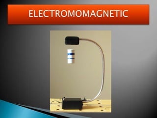 ELECTROMOMAGNETIC