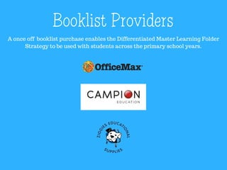 Your new creation ...
Share with your group how you made it
and how it could be used ...
 