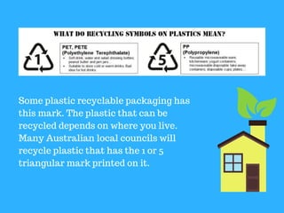 Puppet Show
Download
Charlie & Lola
Popstick Puppet
Printables
Small Groups (4 - 8 students)
In pairs, create a puppet show to teach
your group about how they can look
after our planet at home and school.
 