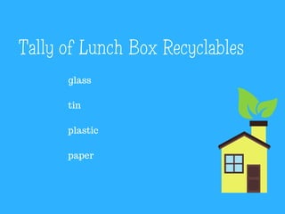 Lunch Box Investigation
Let's take a look inside our lunch boxes
to see if they contain any packaging
that can be recycled.
Look for the recycling mark on plastic
packaging.
Count and record how many glass, tin,
plastic or paper items you discover.
 
