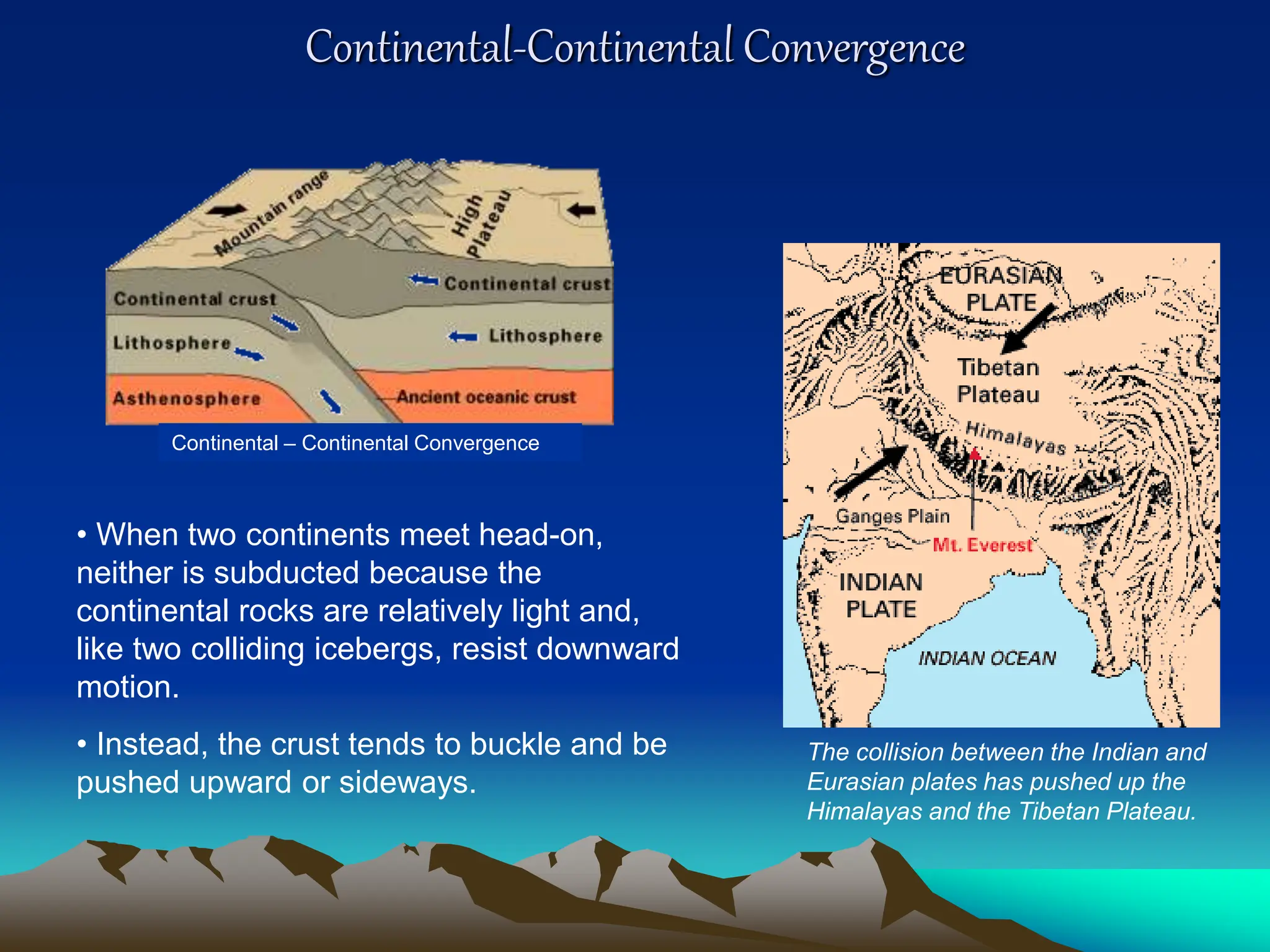 Continental-Continental Convergence
Continental – Continental Convergence
• When two continents meet head-on,
neither is subducted because the
continental rocks are relatively light and,
like two colliding icebergs, resist downward
motion.
• Instead, the crust tends to buckle and be
pushed upward or sideways.
The collision between the Indian and
Eurasian plates has pushed up the
Himalayas and the Tibetan Plateau.
 