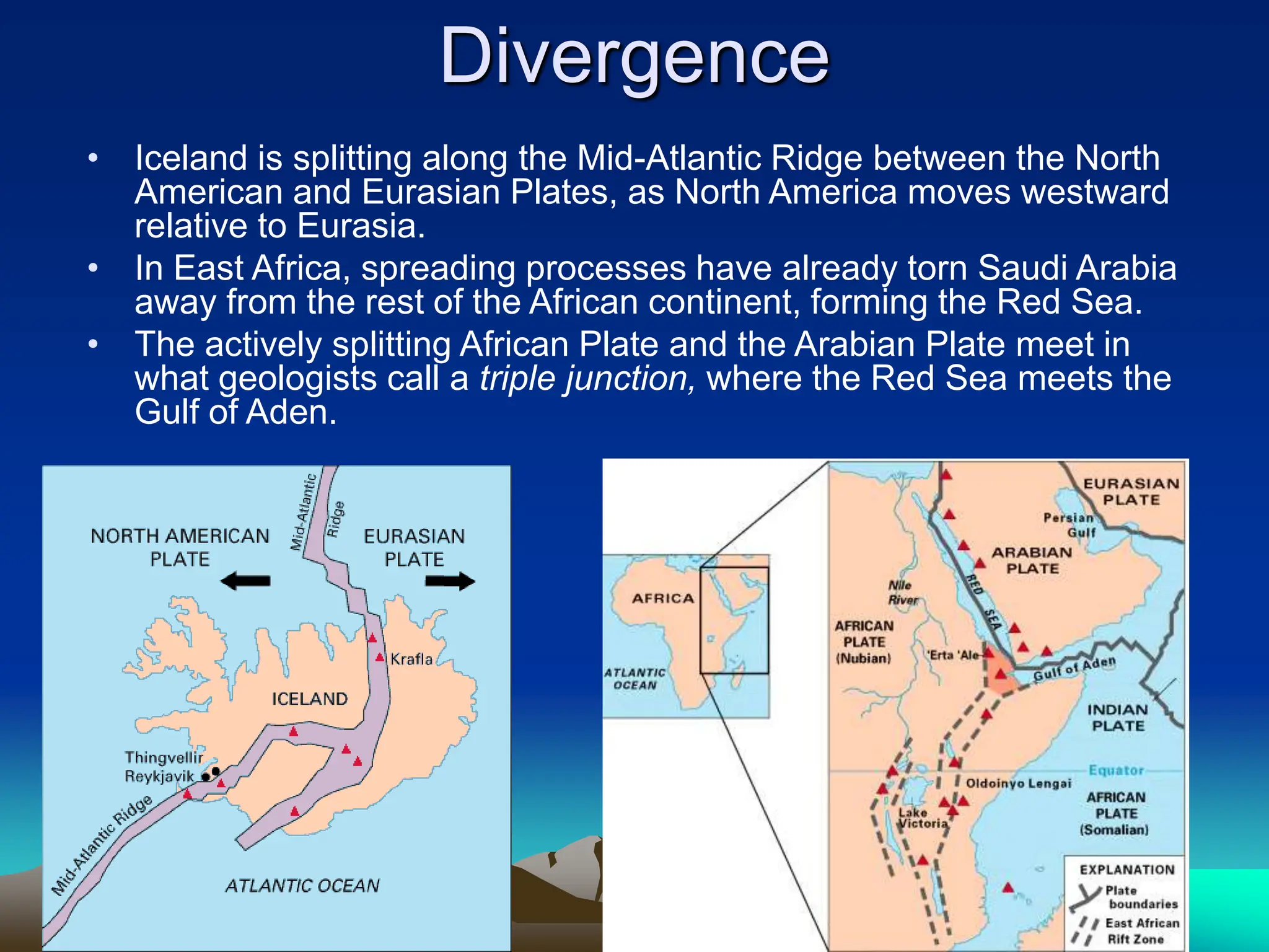 Divergence
• Iceland is splitting along the Mid-Atlantic Ridge between the North
American and Eurasian Plates, as North America moves westward
relative to Eurasia.
• In East Africa, spreading processes have already torn Saudi Arabia
away from the rest of the African continent, forming the Red Sea.
• The actively splitting African Plate and the Arabian Plate meet in
what geologists call a triple junction, where the Red Sea meets the
Gulf of Aden.
 