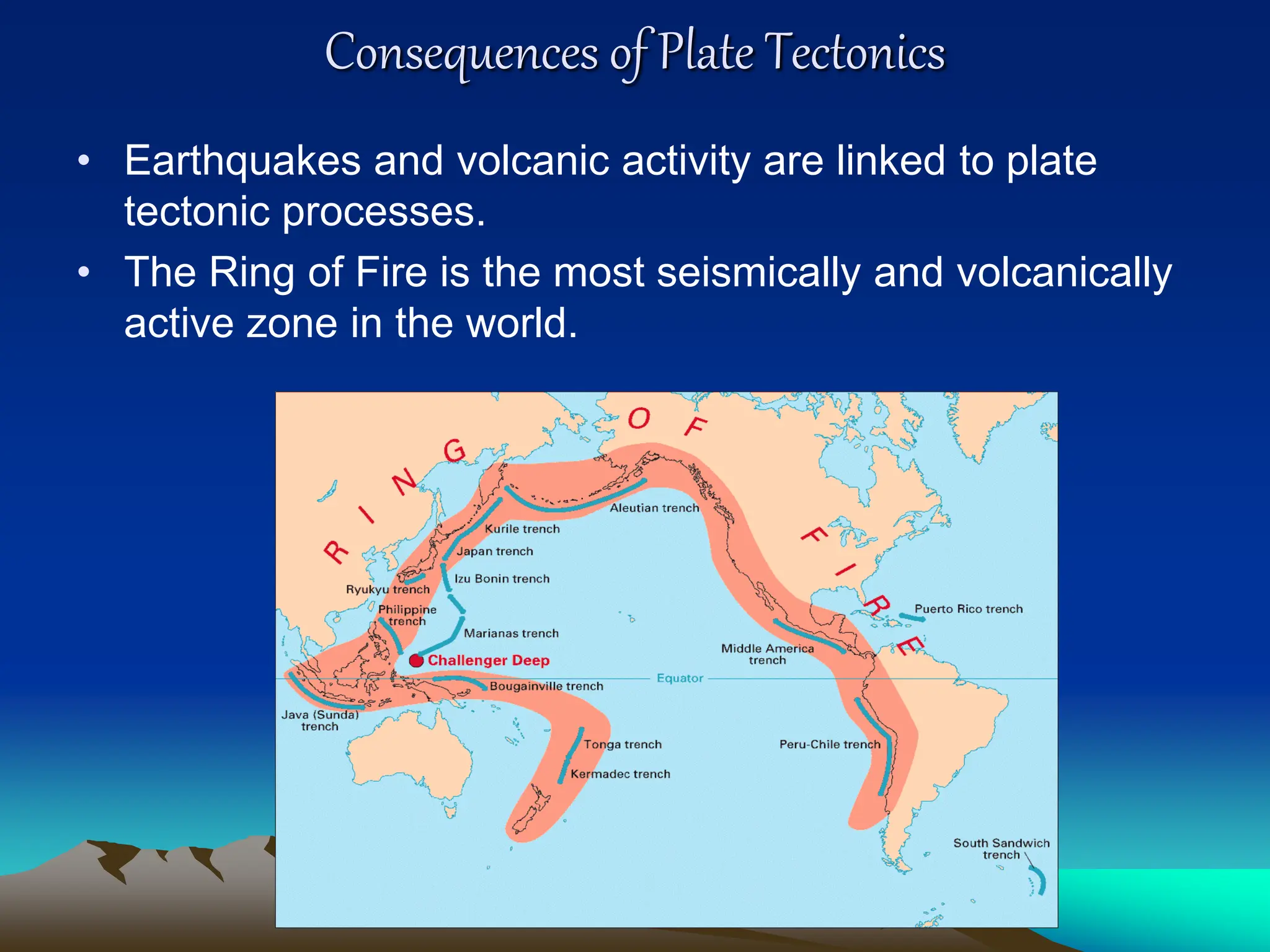 Consequences of Plate Tectonics
• Earthquakes and volcanic activity are linked to plate
tectonic processes.
• The Ring of Fire is the most seismically and volcanically
active zone in the world.
 