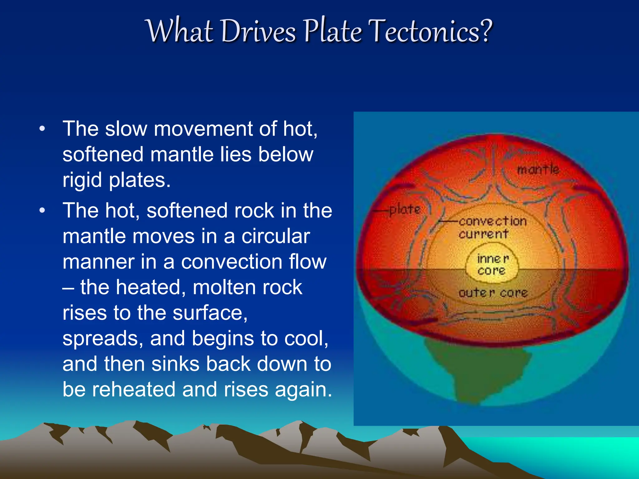 What Drives Plate Tectonics?
• The slow movement of hot,
softened mantle lies below
rigid plates.
• The hot, softened rock in the
mantle moves in a circular
manner in a convection flow
– the heated, molten rock
rises to the surface,
spreads, and begins to cool,
and then sinks back down to
be reheated and rises again.
 