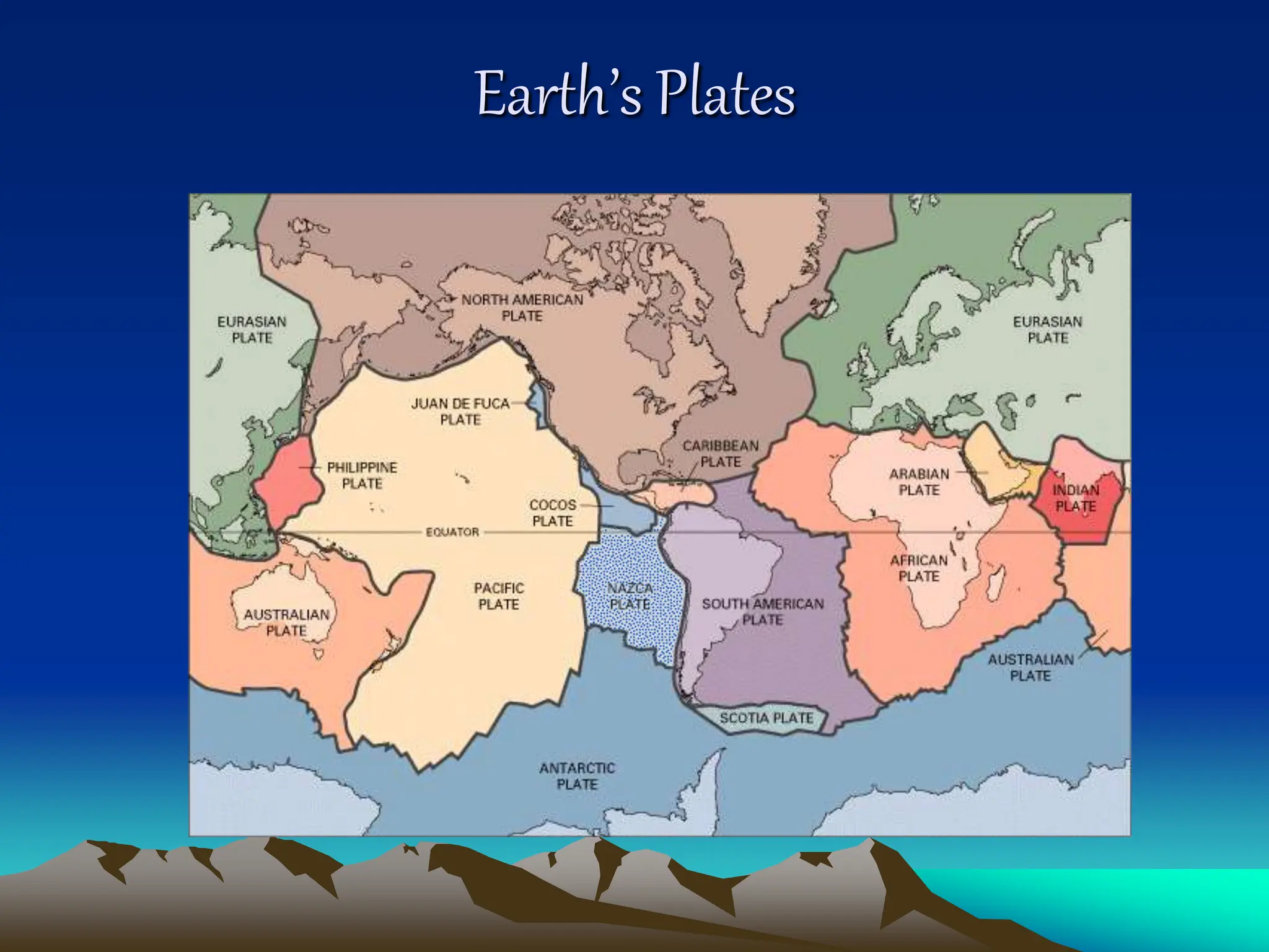 Earth’s Plates
 
