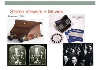 Stereo Viewers + Movies
Brewster (1860)
 